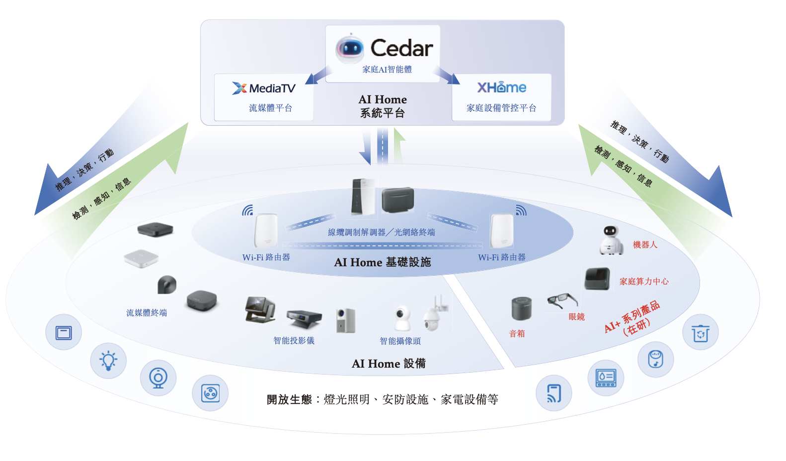 新股前瞻 | 凈利腰斬后，華曦達科技的破局之路在何方？